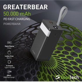 Resim TEKNOPARKTA Soultech Greaterbear 50.000 Mah Powerbank Taşınabilir Hızlı Şarj PD Aleti 