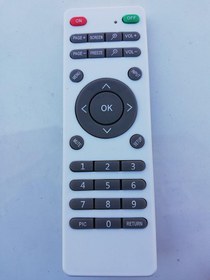 Resim Sanyo Projeksiyon Kumandası-Kolay Kurulum 