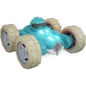 Resim Lemestar Ud2210a 1:24 Rc Stunt Araba - 2.4g Kumandalı, 360 Döndürme, Işık Ve Otomatik Demo, Mavi, Dahili Pil 