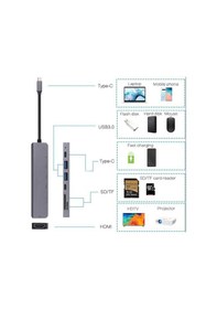 Resim 7 İn 1 Type C Usb 3.0 Hub Hdmı Sd Hafıza Kart Adaptörü Apple Uyumlu MacBook 