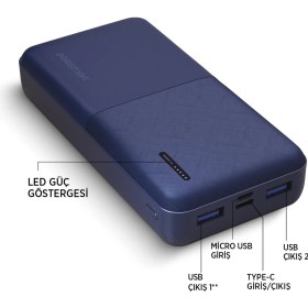 Resim Polosmart PBS132 20.000 mAh Kapasiteli Hızlı Şarj Powerbank | 3 Çıkışlı LED Ekranlı Tasarım 