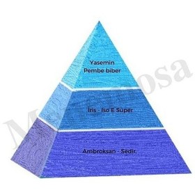 Resim Bargello 226 + Ask6 Kadın/erkek Parfüm EDP 50 ML Oriental/fresh - Mnms50226a Baharat 