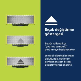 Resim Philips Oneblade QP1624/10 Siyah Tıraş Makinesi Ek Başlık ile Kablosuz Kullanım Özelliği 