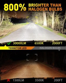 Resim Fahren H4 New Termitor 120w 30000 Lümen 6500k 1:1 Halojen Boy Led Ampül 