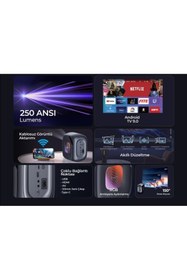 Resim Havit Kompakt Tasarım 4K desteği Pro Smart Projeksiyon Cihazı Android TV 9.0 (4k Desteği Netflix Youtube 