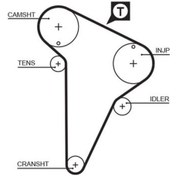 Resim Trıger Kayısı 141 Dıs Peugeot Boxer Jumper 2.5 2.5t 81668 