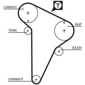 Resim Trıger Kayısı 141 Dıs Peugeot Boxer Jumper 2.5 2.5t 81668 