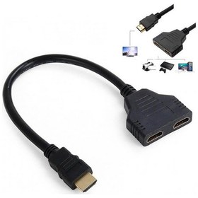 Resim 2 Port Kablolu Hdmi Çoklayıcı Switch - 2 Giriş 1 Çıkış Çoğaltıcı 