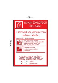 Resim Metal Karbondioksitli Yangın Söndürücü Kullanumu 20x30 Cm A4 Uyarı İş Güvenliği Levhası 