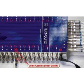 Resim 5X16 Sonlu Multiswitch Uydu Dağıtım Santrali Teknoline 
