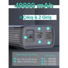 Resim Teknoparkta Konfulon 40.000 Mah Powerbank 40000 Mah A21S LED Göstergeli Taşınabilir Şarj Aleti Pd Type C Şarj 