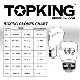Resim Topking Tkbgkn-01 Kanok Boks Eldiveni Muay Thai Eldiveni 001 