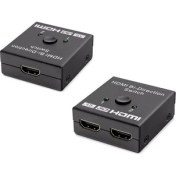 Resim Hadron HD272 Switch Splitter HDMI 