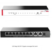 Resim Magic BS210T-P, 10 Port, GigaBit, 8 Port PoE, 57W, +2 Port GigaBit Uplink, Metal Kasa, Yönetilemez, Masaüstü Switch H3C