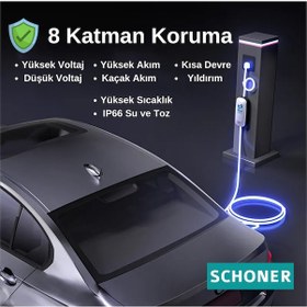 Resim Schoner 22 Kw Trifaz - Monofaz Taşınabilir Elektrikli Araç Şarj Cihazı 