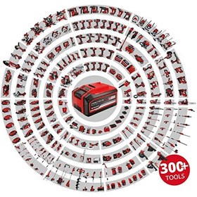 Resim Einhell Axxio 18/115 Q Aküsüz Taşlama Makinesi 