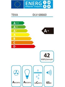 Resim Teka DLV 68660 WH Duvar Tipi Davlumbaz 112930025 
