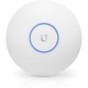 Resim Ubnt Uap-Ac-Lr Long Range Access Poınt (Adaptorlu) 
