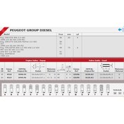 Resim Güneş Sibop Takımı 4518 4519 In 4 Ex 4 P206 P306 P406 2.0hdı KNO-GÜNEŞ-4518-4519 