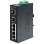 Resim Planet PL-IGS-620TF Endüstriyel Tip Ethernet Switch - ELEKTRİK ELEKTRONİK YEDEK PARÇA HIRDAVAT -