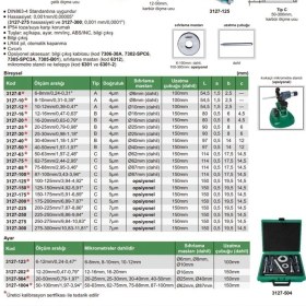 Resim Insize 3127-75 Dijital Üç Ayaklı Mikrometre 