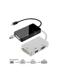 Resim Mini Displayport To Hdmi / Vga / Dvi Çevirici 3 In 1 Thunderbolt 