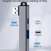 Resim HOVEYO Asma Halkası ile 3'ü 1 Arada USB 3.0 Hub Dok, Dizüstü Bilgisayarlar ve Telefonlar için USB C'den Tip-C'ye Genişletici, Kablosuz Adaptör, USB Bellek, Fare ve Klavye 