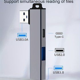 Resim HOVEYO Asma Halkası ile 3'ü 1 Arada USB 3.0 Hub Dok, Dizüstü Bilgisayarlar ve Telefonlar için USB C'den Tip-C'ye Genişletici, Kablosuz Adaptör, USB Bellek, Fare ve Klavye 