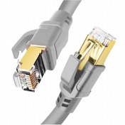 Resim Inca ICAT8-10G 10 Metre Cat8 Kablo yüzde 100 Bakır 