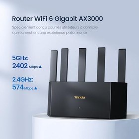 Resim Tenda RX12L Pro Dual-Band Gigabit Wi-Fi 6 Router 