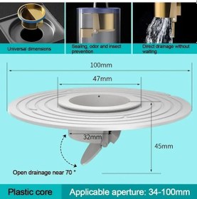 Resim 1 Adet Hızlı Drenaj Zemin Drenaj Lavabo Süzgeci Shobackgeri Akış Önleyici White-plastic Core 