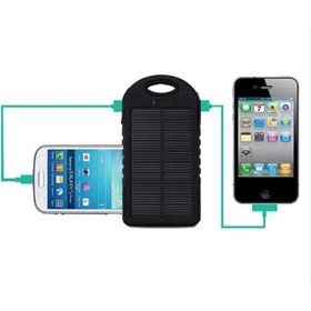 Resim Güneş Enerjili Solar Powerbank 10000 Mah Çok Renkli 