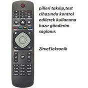 Resim Philips 43Pfs4132 Tv Led Tv Kumanda 