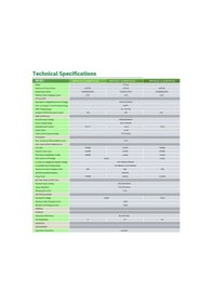 Resim Solinved 6.2kw Mppt Off-grid Inverter - Nm-eco-6.2k 