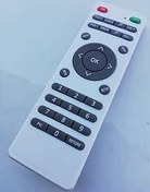 Resim Tayfun Wiewsonic Projeksiyon Kumandası-Kolay Kurulum 