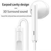 Resim Wenlin Huawei Cm33 Usb-c Kulaklık: Mikrofonlu, Ses Kontrollü, Hafif Yarı Kulak İçi Tasarım, Rahat CM33 