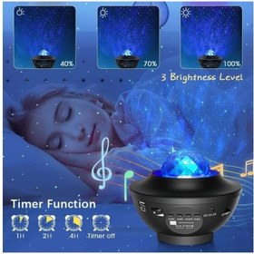 Resim Galaxy Cover Multifonksiyon Projektör 