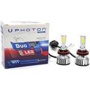 Resim Ford Grand Tourneo Connect 2018- Photon Duo H8 Sis Lambası 12000 Lumens 