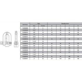 Resim M20 Zincir Kilidi 3/4 ( 2 Adet ) 