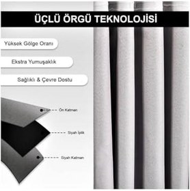 Resim Demirhan Perde Lacivert Blackout Karartma Perde 100 x 190 