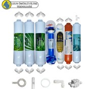 Resim Pemax Water Solutions Puricom Kapalı Kasa Su Arıtma cihazlar Sertifikalı 7'li B12 Alkali- Filmtec Dupon Mebran Mineral 