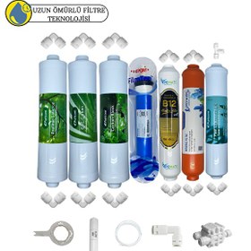 Resim Pemax Water Solutions Puricom Kapalı Kasa Su Arıtma cihazlar Sertifikalı 7'li B12 Alkali- Filmtec Dupon Mebran Mineral 