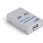 Resim S Link Sl Usw2 2 Port Yazıcı Çoklayıcı Switch 1 Yazıcı 2 Bilgisa 