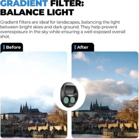 Resim Freewel Mavic 4 Pro Gradient Filters - 2 Pack 