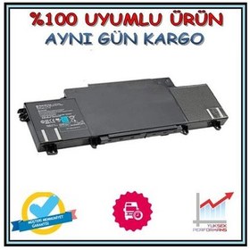 Resim Monster SQU-1406 Uyumlu Batarya Pil 