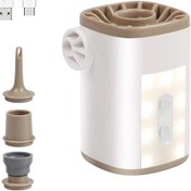 Resim Yuntech01 Kamp Ve hızlı Şişirici/boşaltıcı, 3600mah Pil, 4 Modlu Led Işık, 650l/dak Hız, 2500-4800pa Basınç 