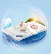 Resim Maxi Cosi 60 x 100 Visco Bebek Yatağı Cotton Ortopedik Visco Yatak 