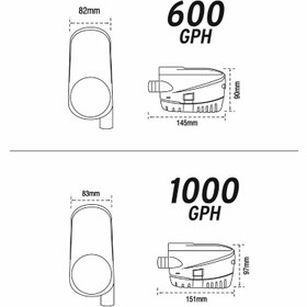 Resim Sintine Pompası Otomatik, 1000Gph, 24V 