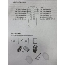 Resim Cata 10 Lu Kanal Avize Kumandası 10X500 W CT-9152 