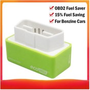 Resim Dofolink Obd-ıı Benzinli Arabalar İçin Yakıt Tasarrufu Cihazı - Motor Performansı Ve Yakıt Verimliliği Artırıcı Chip Tuning Kutusu Yeşil 